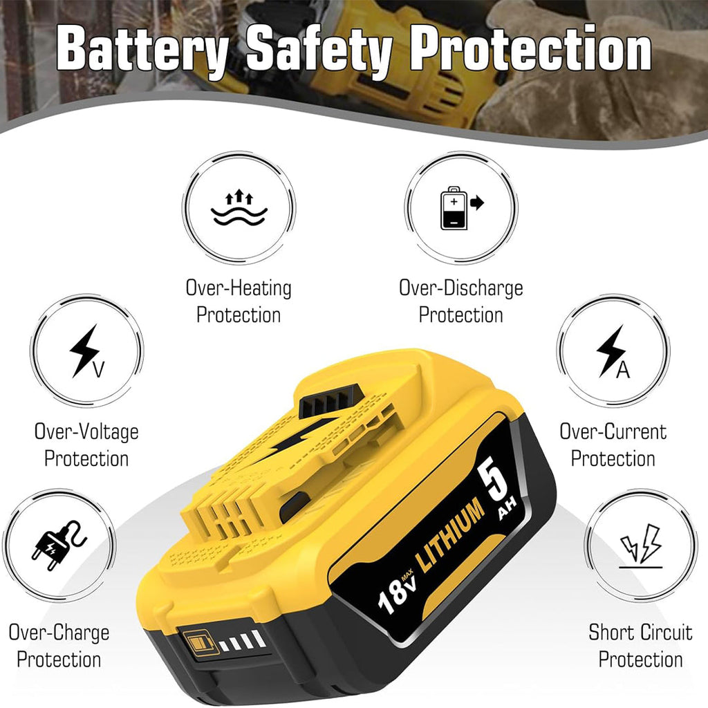 DeWalt 18V 5.0Ah Battery Combo Kit – Twin Rechargeable Battery Pack