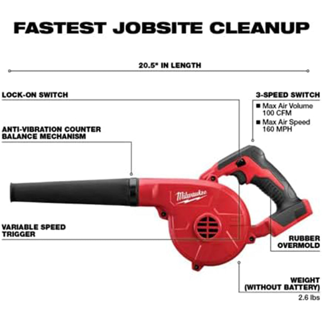 Milwaukee Cordless Leaf Blower Kit with Dual 5.0Ah Li-Ion Batteries – Battery Powered Garden Tool